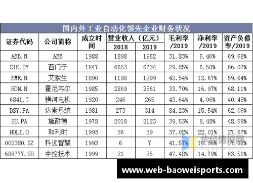 汉堡队逐渐崛起，积分榜稳步攀升